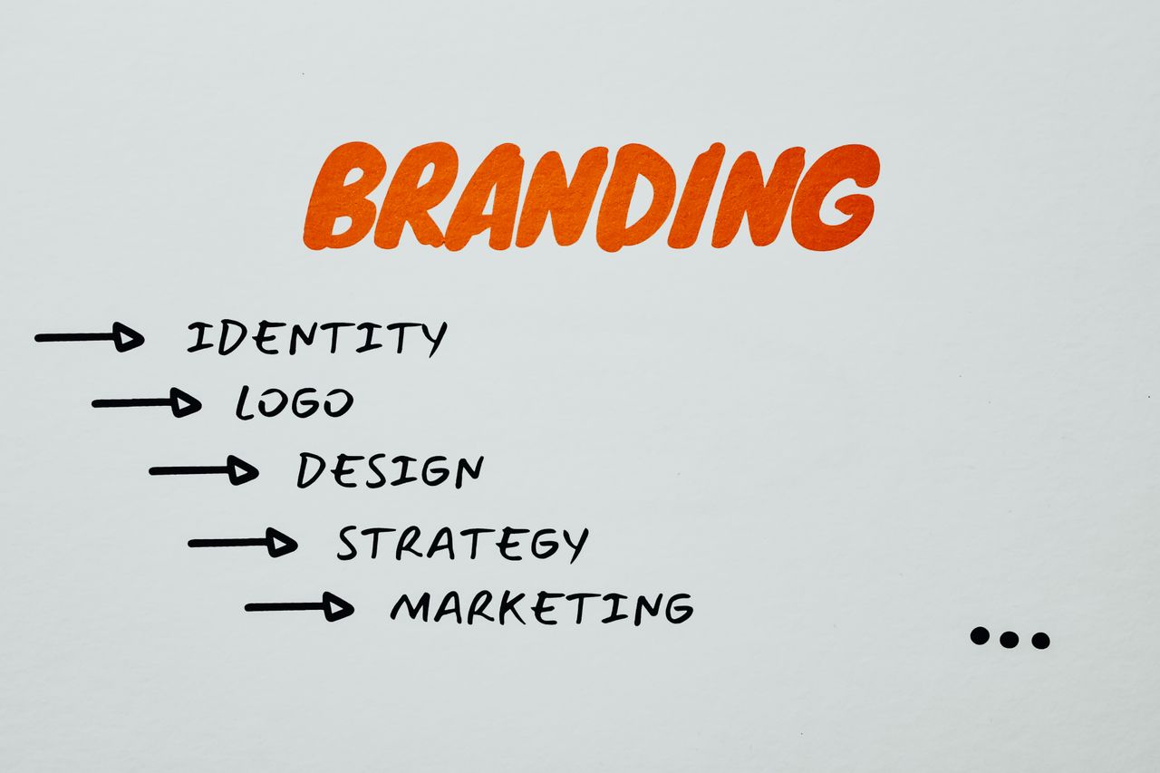 get-in-touch Visual representation of branding, identity, and marketing strategies.